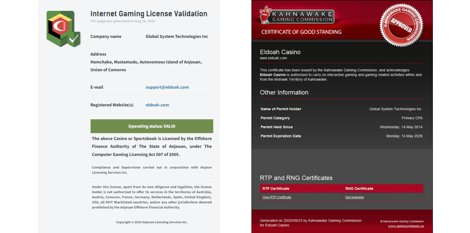 エルドアカジノのライセンス証明