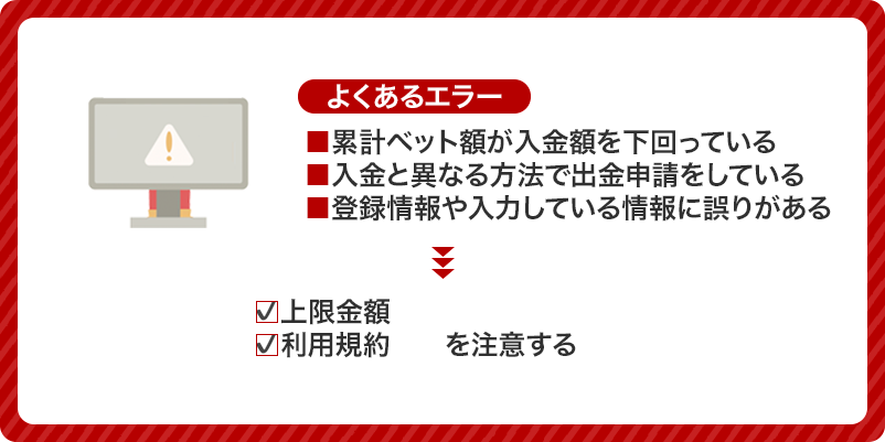 ライブカジノハウスで出金できない時のエラー原因例を記載したイラスト画像