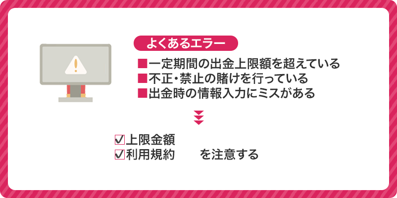 ミスティーノで出金できない時の原因とエラーの例を記載したイラスト画像