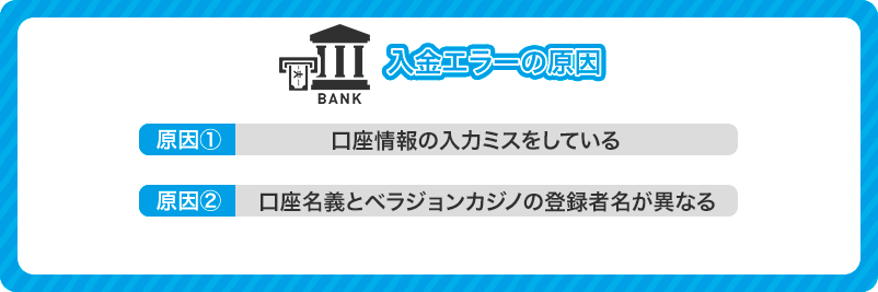 ベラジョンカジノの銀行入金でエラーが出る原因を書いた画像