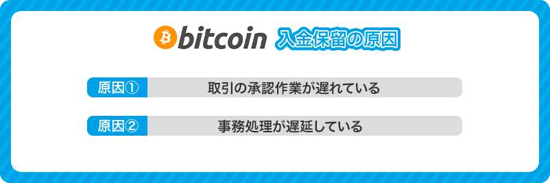 ベラジョンカジノの仮想通貨で入金が保留になる原因を書いた画像