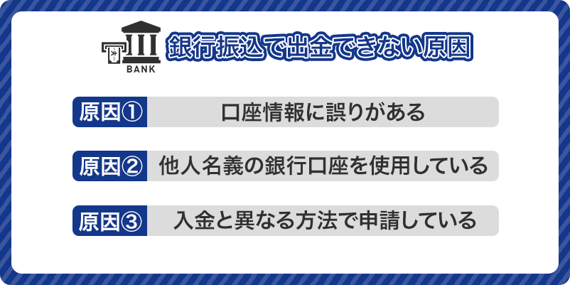 カジ旅の銀行振込で出金できない時の原因