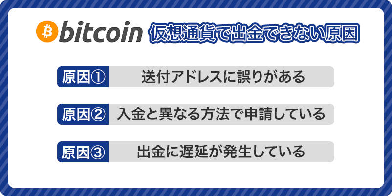 カジ旅の仮想通貨で出金できない時の原因