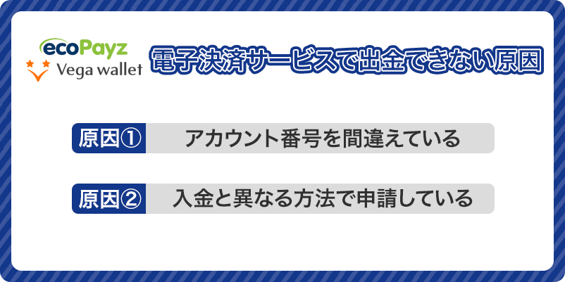 カジ旅の電子決済サービスで出金できない時の原因