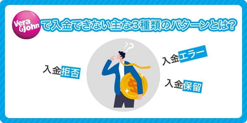 ベラジョンカジノに入金できない３パターンを書いた画像