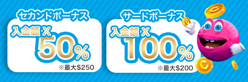 ベラジョンのセカンド・サード入金ボーナスの内容