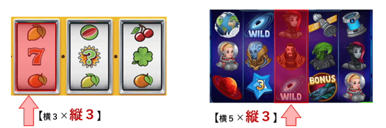 ビデオスロットとは|種類や基本用語&抽選の仕組みを解説 - Online Casino Times