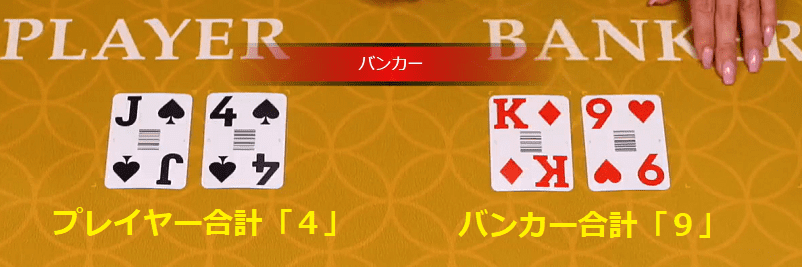 バカラで３枚目のカードが配られない条件でプレイヤー又はバンカーの片方が8又は9の画像