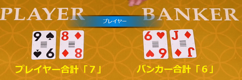 バカラで３枚目のカードが配られない条件でプレイヤーとバンカーが両方とも6以上の画像