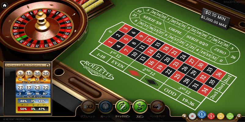 Roulette Advanced（ルーレット・アドバンスド）のゲーム画面