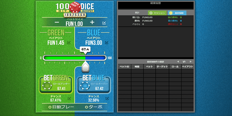 100 Bit Dice Jackpotのイメージ画像