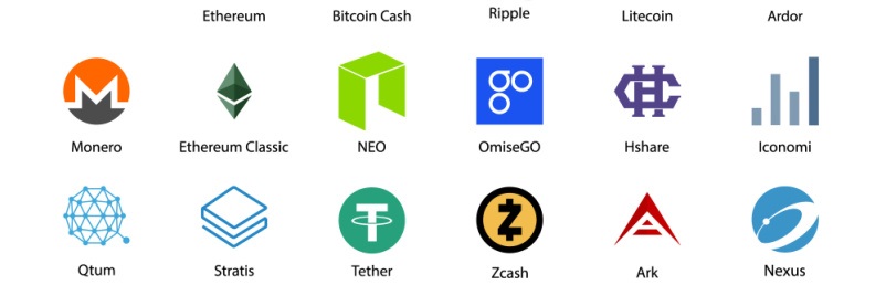 アルトコインの様々なロゴ画像