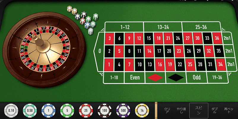 Roulette Neoのイメージ画像