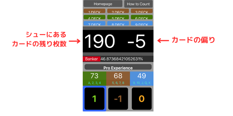 BP Card Counterアプリ、カードの偏りより予測画面