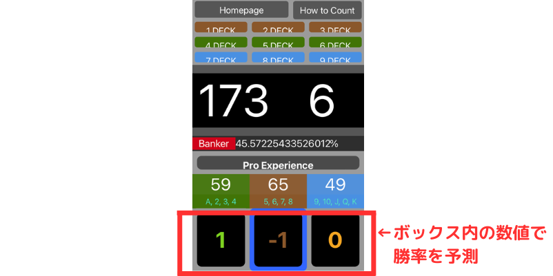 BP Card Counterアプリ、ボックスの数値より予測画面