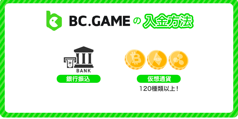 BC.GAMEの入金方法画像