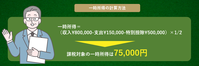 オンラインカジノの税金の計算方法手順1の一時所得の金額を計算する画像