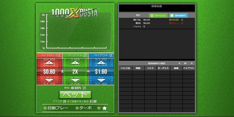 1000×BUSTAのプレイ画面