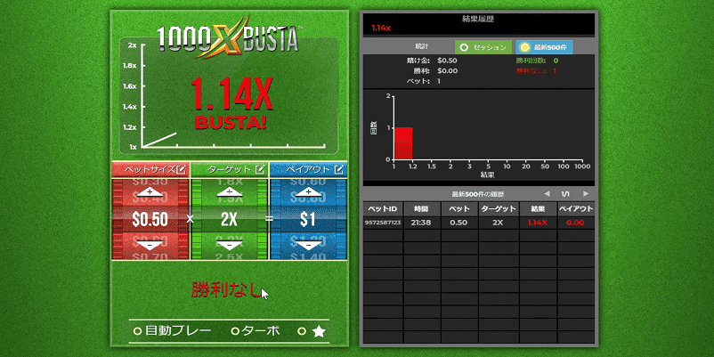 1000×BUSTAの結果表示画面