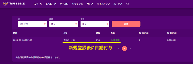 トラストダイスの入金不要ボーナス