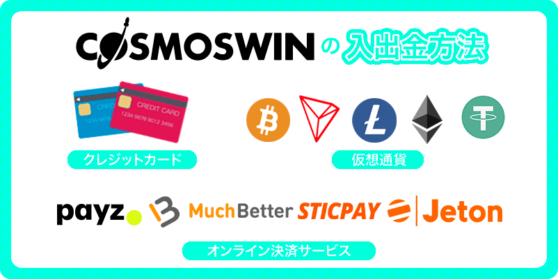 コスモスウィンの入出金