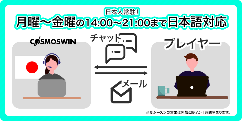 コスモスウィンの日本語サポート