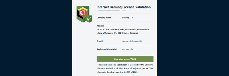デックススポーツのライセンス
