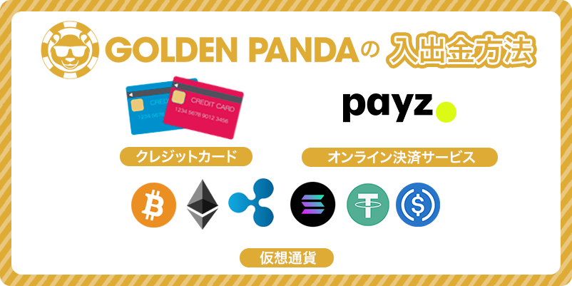 ゴールデンパンダの入出金